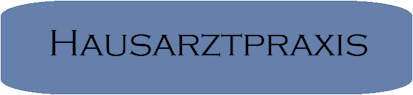 Zur Seite der Allgemeinpraxis J. Gleixner